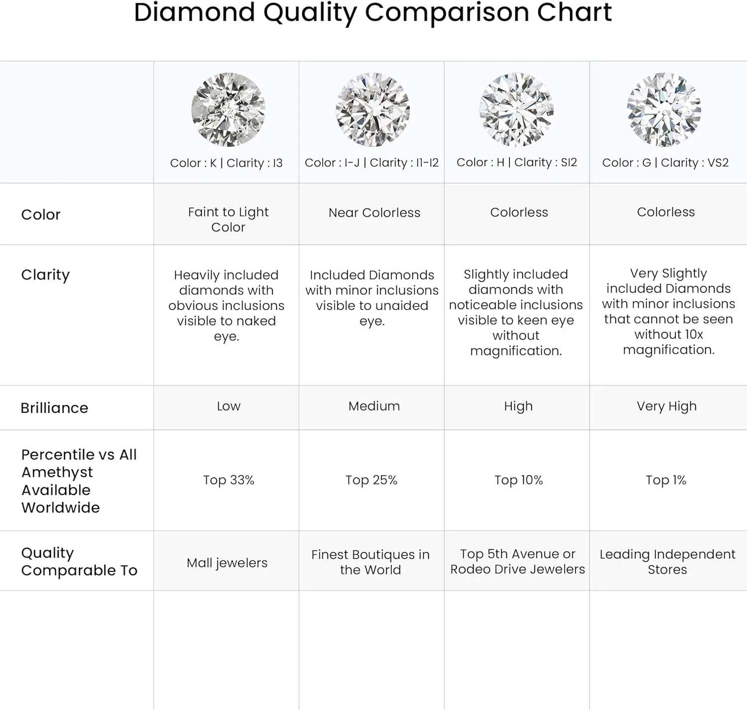 ANGARA Natural V-Prong Set Princess-Cut Diamond Halo Stud Earrings in 14K Solid Gold/Platinum | April Birthstone, Birthday, Engagement, Anniversary, Wedding Jewelry Gift for Women