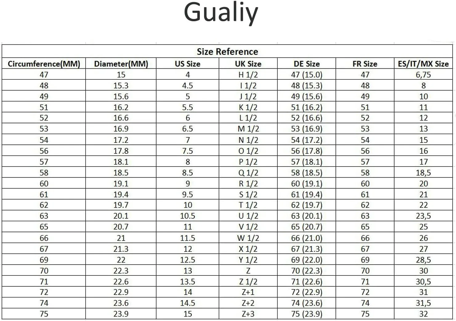 Gualiy 1 Pcs Matching Couple Promise Rings, Stainless Steel Rings Jewelry 4/6/8MM Polished Band Rings Size 5-13