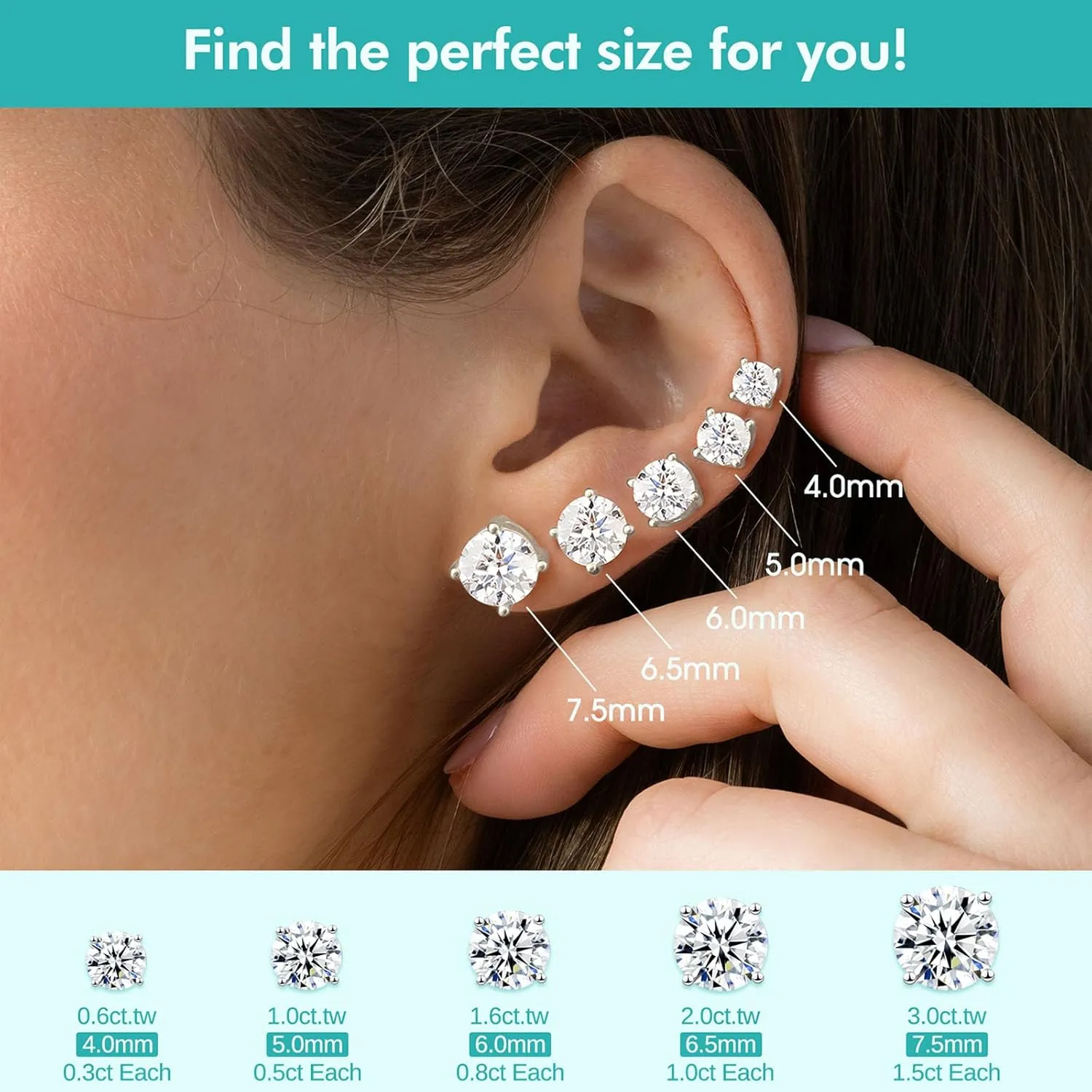 Moissanite Stud Earrings, 0.63.0ct Lab Created Diamond Earrings for Women & Men, D Color VVS1 Clarity, 925 Sterling Silver, 14K White Gold Plated, Hypoallergenic Solitaire Studs Jewelry Gift