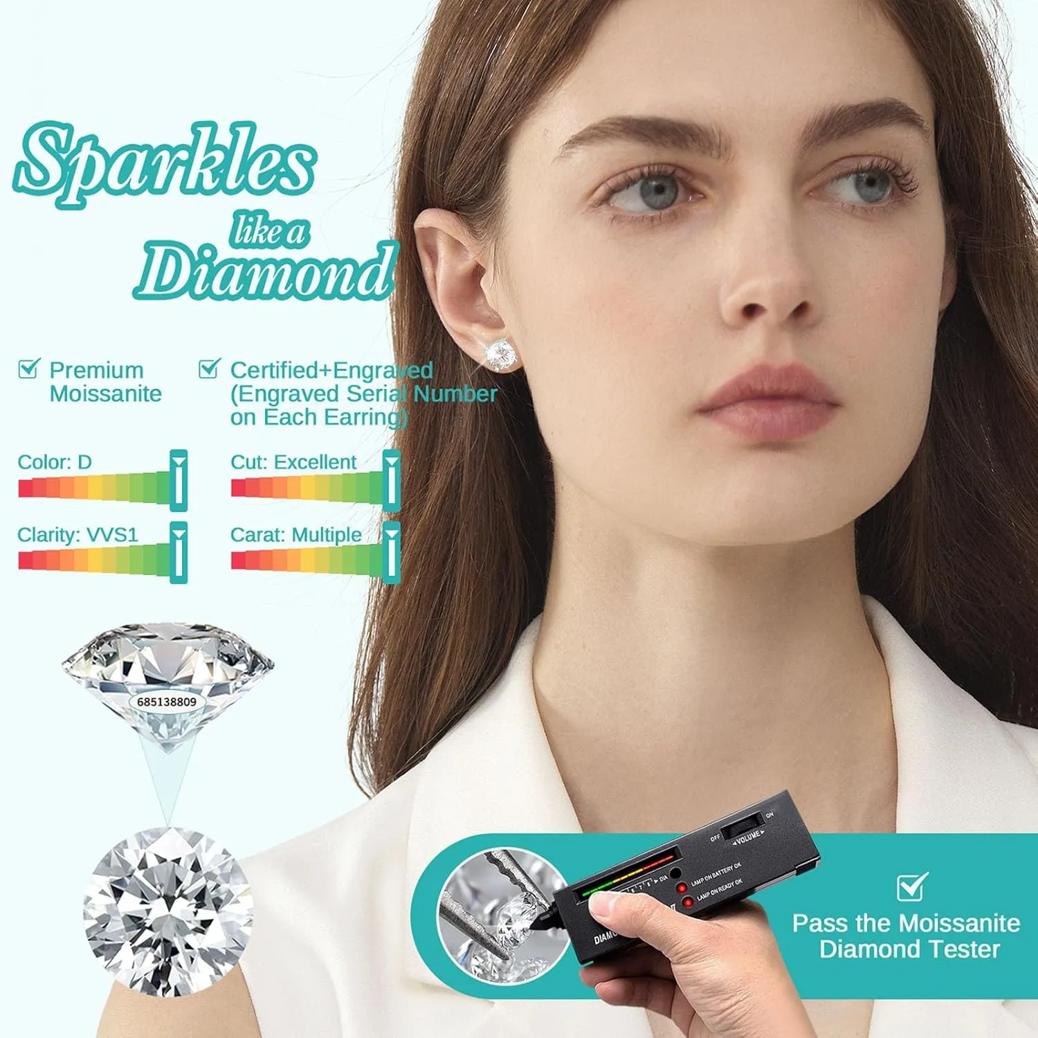 Moissanite Stud Earrings, 0.63.0ct Lab Created Diamond Earrings for Women & Men, D Color VVS1 Clarity, 925 Sterling Silver, 14K White Gold Plated, Hypoallergenic Solitaire Studs Jewelry Gift