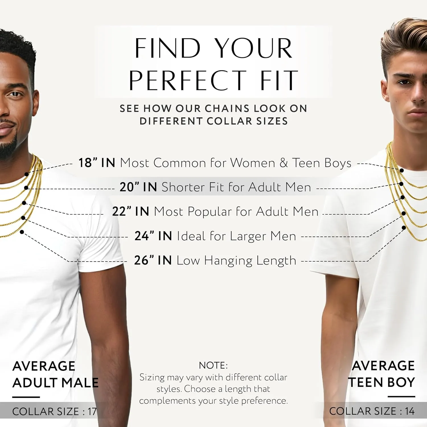 RTZN Cuban Link Chain for Men  3.5/5mm Mens Cuban Chain  Premium Gold/Black/Silver Stainless Steel Necklace for Men  NON-TARNISH & 100% Waterproof Mens Chain Necklaces  18/20/22/24/26" inch